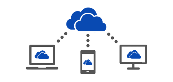 SkyDrive