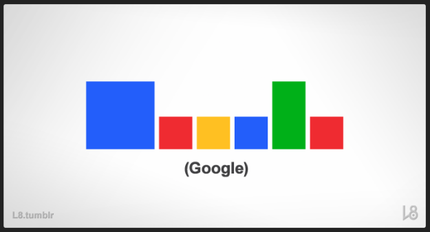 Google Moderno