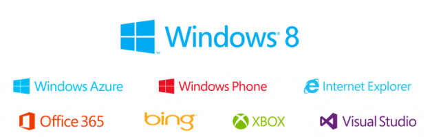 Logos