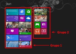 Grupos