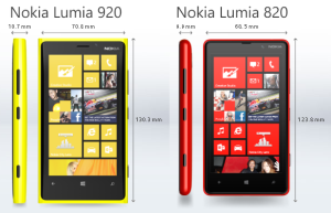 Lumia 920 vs. Lumia 820
