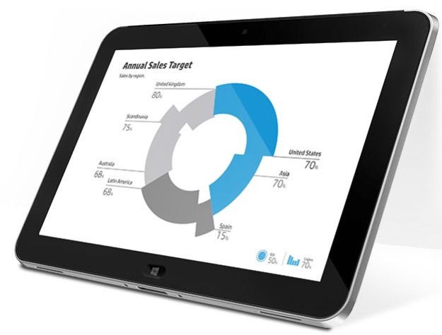 HP ElitePad