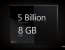 Xbox One: Especificaciones Técnicas